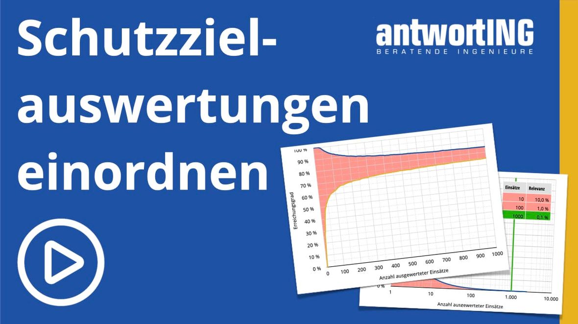 [Video] 2 Methoden zur AUSWERTUNG von Schutzzielen der Feuerwehr