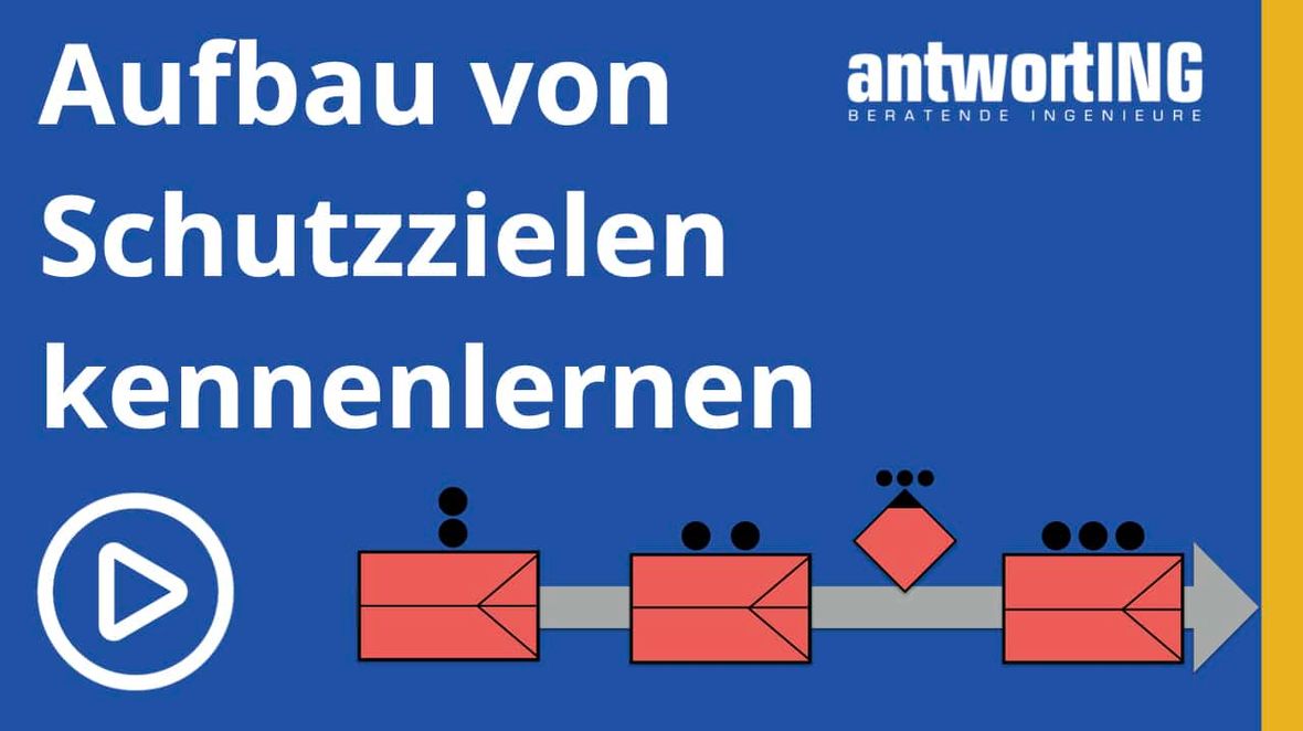 [Video] 4 Hauptkomponenten von Schutzzielen der Feuerwehr