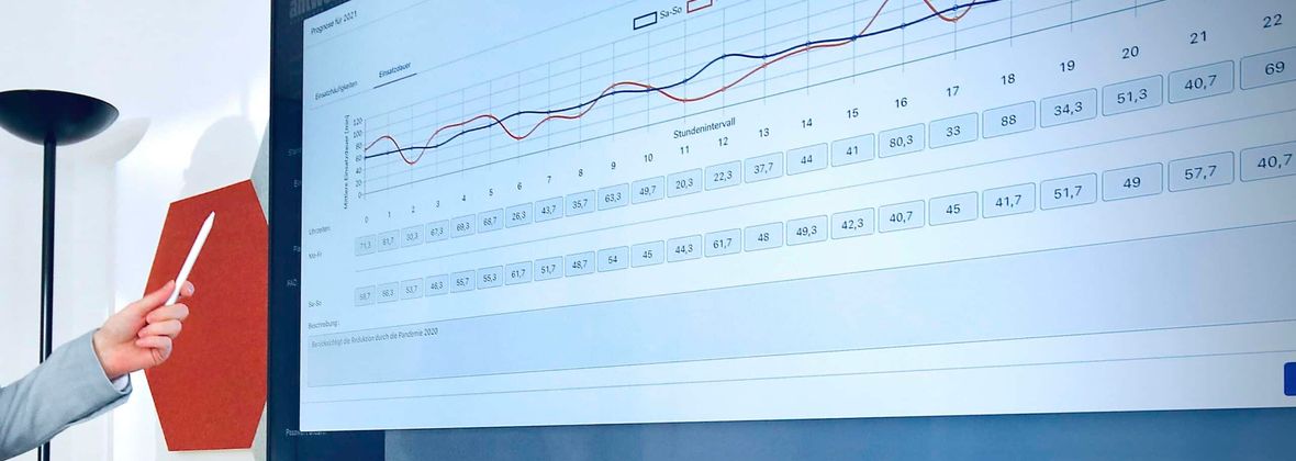 Methoden der Rettungsdienstbedarfsplanung: Bedientheorie