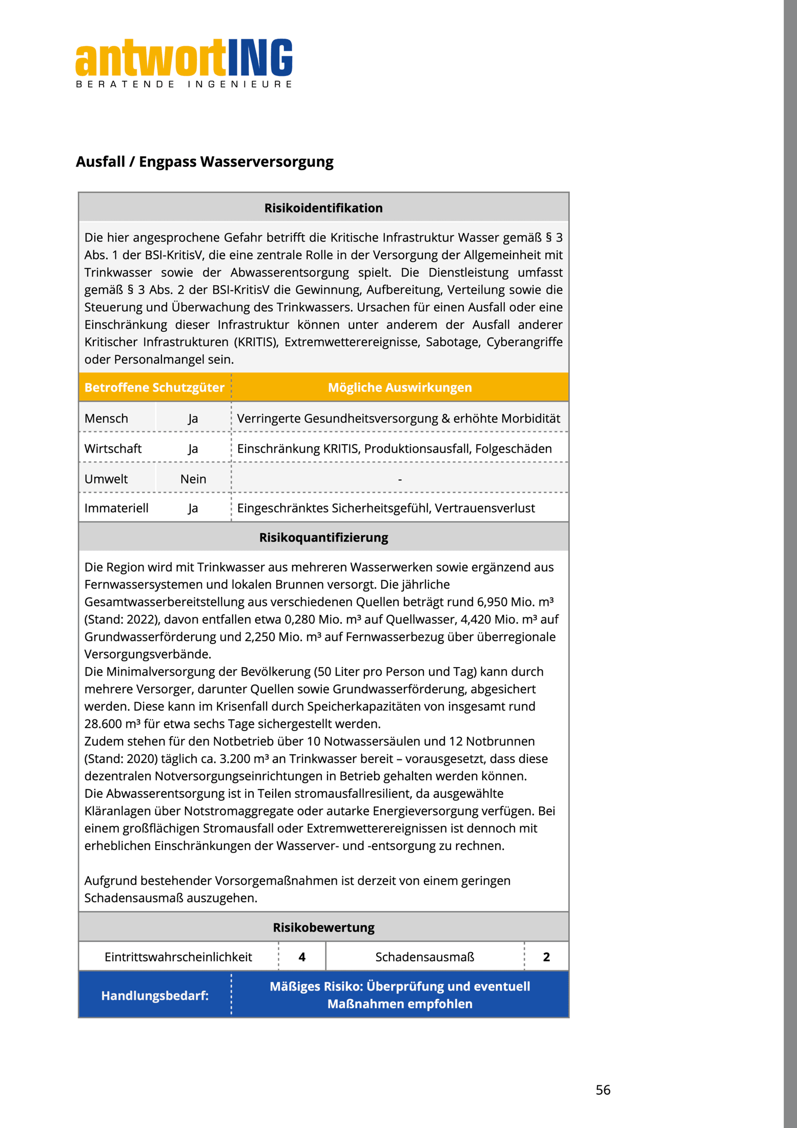 Beispiel: Risikosteckbrief – Beispielseite aus einem antwortING-Gutachten