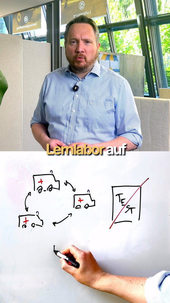 Nicht die Lupe. Der Überblick. Klassische Bedarfsplanung schaut in den Rückspiegel.