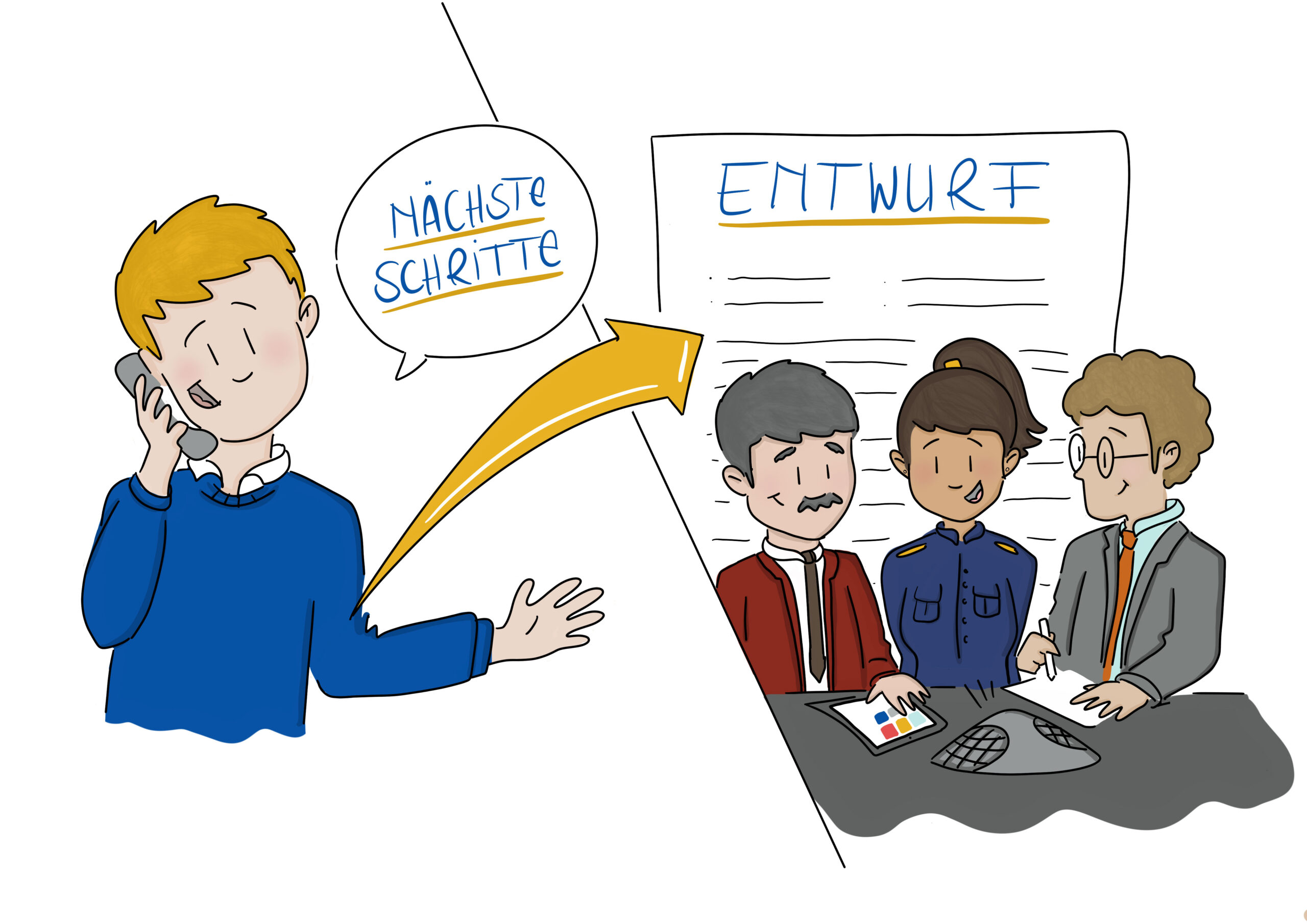 Projektablauf antwortING Schritt 4 Vorstellung des Entwurfs