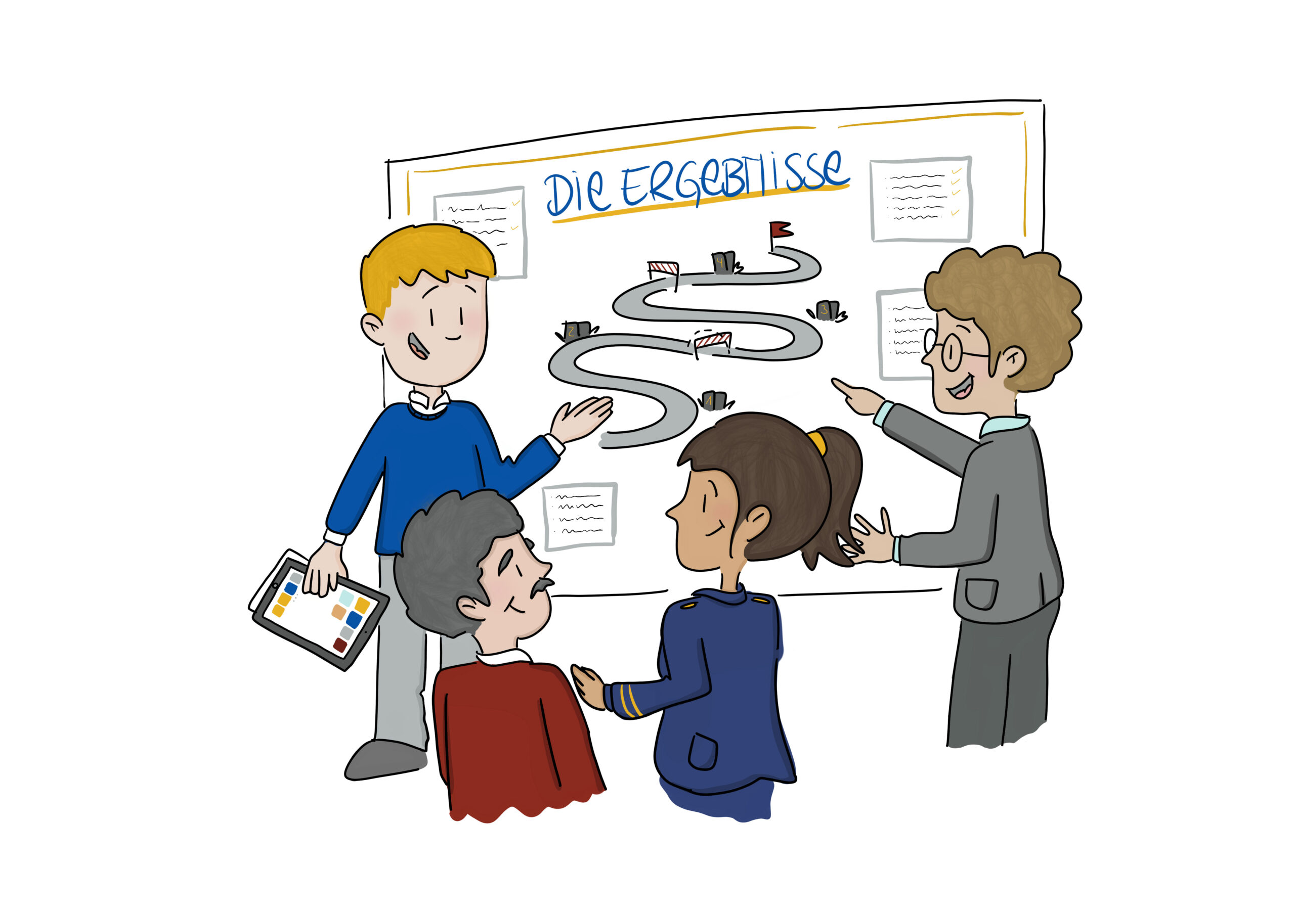 Projektablauf antwortING Schritt 6 Roadmap